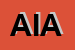 Logo di AIAS