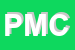 Logo di PRIMA DI MURGIA e CSNC