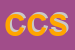 Logo di CORDA e CURCU SDF