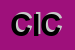 Logo di CICALI SRL