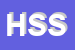 Logo di HOBBY SPORT SAS