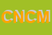 Logo di CHAT NOIR DI CORONGIU M e C SAS