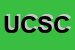 Logo di UNIONE CONSUMATORI -SOC COOP DI CONSUMO A RL