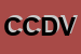 Logo di CDV CENTRO DISTRIBUTIVO VERNICI