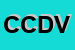 Logo di CDV CENTRO DISTRIBUTIVO VERNICI