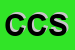 Logo di COOPERATIVA COMUNITA-DI SESTU