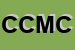 Logo di CMC COSTRUZIONI DI MICHELE CABRAS