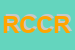 Logo di RG COSTRUZIONI DI CORONA ROBERTO e ORRU-GINO SNC