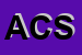 Logo di AF CLASSIC SRL