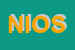 Logo di NUOVA IRRES ORTOFRUTTA SRL