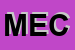 Logo di MECAR (SRL)