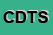 Logo di CONAD DEL TIRRENO SCRL