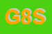 Logo di GROS 87 SRL