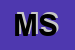 Logo di MEBIS SRL