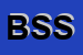 Logo di BLUE SPIRIT SAS
