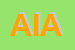 Logo di AIAS