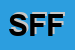 Logo di SOCIETA-FLLI FRAU