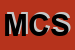 Logo di MELONI COSTRUZIONI SNC