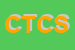 Logo di CHIARA DI TATTI e C SC