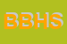 Logo di BOI e BOI HOBBY SHOP SAS