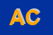 Logo di ATZEI CESARE