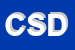 Logo di COMUNE SIURGUS DONIGALA
