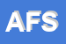 Logo di AICS FP SARDEGNA