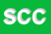 Logo di SOCIETA' COOPERATIVA COMOIN
