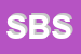 Logo di S E B SRL
