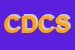 Logo di CS e D CENTRO SERVIZI E DISTRIBUZIONE COOP ARL