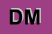Logo di DESSI MIRIAM