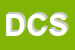 Logo di DESSI-COMMERCIALE SRL