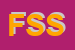 Logo di FM SERVICE SRL