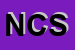 Logo di NEW CAR SNC