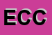 Logo di ELECTRONSERVICE DI C COLLU