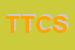 Logo di TUFANO TEAM E C SNC