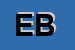 Logo di ELETTROMECCANICA BANDE
