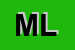 Logo di MILIA LUCIO