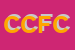 Logo di CONFAB -CONTU FABIANO E C -SAS