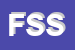Logo di FLESSOGRAFICA SARDA SRL