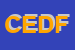 Logo di CENTRO EDILE DEI FLLI MADEDDU SNC