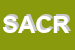 Logo di SCS ALLUMINIO DI CABRAS R e TORO M SDF