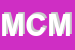 Logo di MFOGGIANO e CSNC DI MOGGIANO