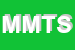 Logo di MTM DI MELIS e TIDU SNC