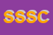 Logo di SCM SAS DI SPANU CORRADO