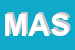 Logo di MASSIDDA e ARGIOLAS SNC
