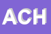 Logo di ACHEO (SRL)