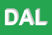 Logo di DALL-ARCHE