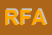 Logo di REDOLFI FAGARA ALDO