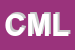 Logo di CML SRL